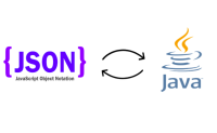 Java开发中POJO和JSON互转时如何忽略隐藏字段