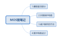 MOS管及其外围电路设计