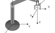 Robotics System Toolbox学习笔记(四):inverseKinematics及逆运动学约束ConstraintInputs