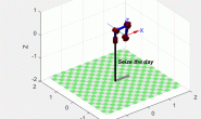 Robotics System Toolbox中的机器人运动 (3)