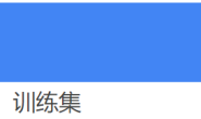 Tensorflow学习——利用Object Detection api训练自己的数据集