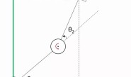 干货 | “正运动学”——从关节空间到操作空间