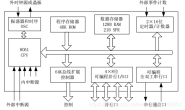单片机笔记(1)–单片机概述