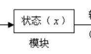 MATLAB/simulink_S函数