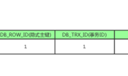 MySQL的MVCC及实现原理