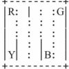 [强化学习实战]出租车调度-Q learning & SARSA