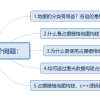 占据栅格地图构建（Occupancy Grid Map）
