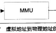 MIPS存储管理