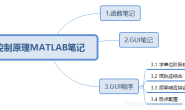 自动控制原理MATLAB笔记