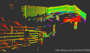 室外低速自动导航车的设计（2）——多线激光雷达的点云解析