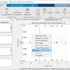 Matlab 仿真——直流电机速度控制(4)通过根轨迹法进行控制器设计